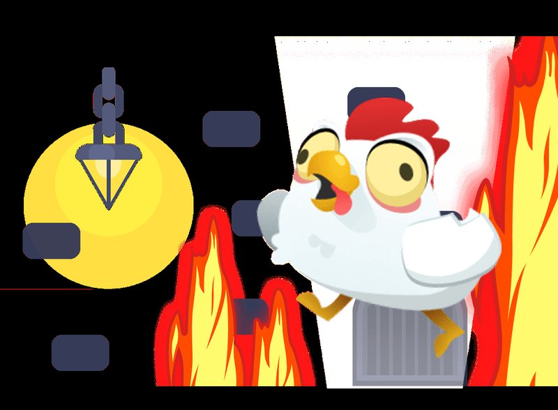 Kennen Jullie De Populairste Online Gokspellen, De Chicken Road Gokkast in Netherlands